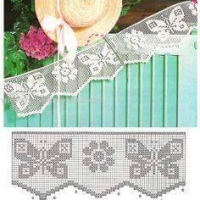 Lace Edging Crochet Patterns Part 3