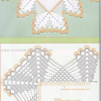 Lace Edging Crochet Patterns Part 3
