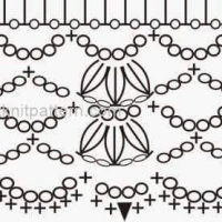 Lace Edging Crochet Patterns Part 3