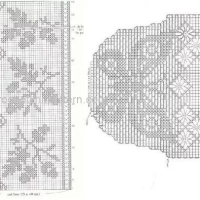 Lace Edging Crochet Patterns Part 3