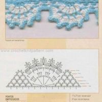 Lace Edging Crochet Patterns Part 3
