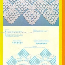 Lace Edging Crochet Patterns Part 3