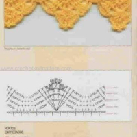 Lace Edging Crochet Patterns Part 3