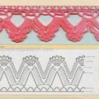 Lace Edging Crochet Patterns Part 3