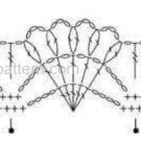 Lace Edging Crochet Patterns Part 3