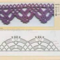 Lace Edging Crochet Patterns Part 3