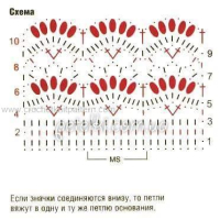 Lace Edging Crochet Patterns Part 3