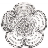 Mixed Crochet Patterns Part 3