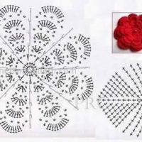 Mixed Crochet Patterns Part 3