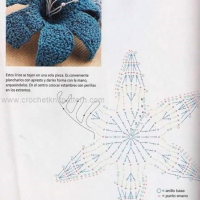Mixed Crochet Patterns Part 3