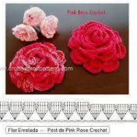 Mixed Crochet Patterns Part 3