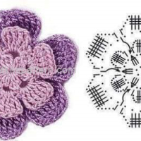 Mixed Crochet Patterns Part 3