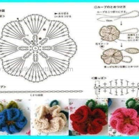 Mixed Crochet Patterns Part 3