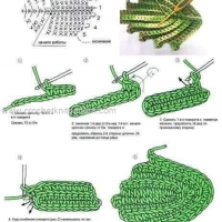 Mixed Crochet Patterns Part 3