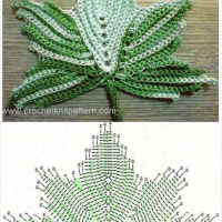 Mixed Crochet Patterns Part 3