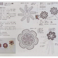Mixed Crochet Patterns Part 3