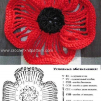 Mixed Crochet Patterns Part 3