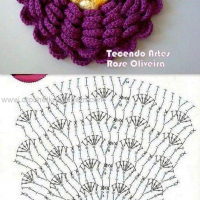 Mixed Crochet Patterns Part 3