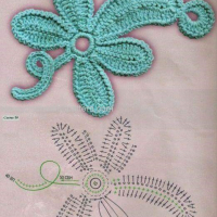 Mixed Crochet Patterns Part 3