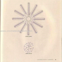Mixed Crochet Patterns Part 3