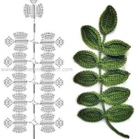 Mixed Crochet Patterns Part 3