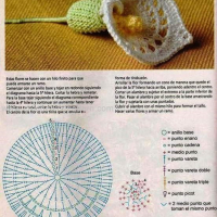 Mixed Crochet Patterns Part 3