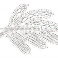 Mixed Crochet Patterns Part 3