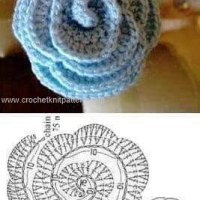 Mixed Crochet Patterns Part 3