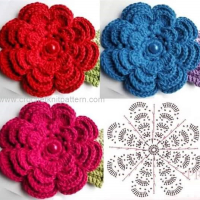 Mixed Crochet Patterns Part 3