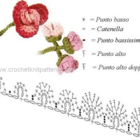 Mixed Crochet Patterns Part 3
