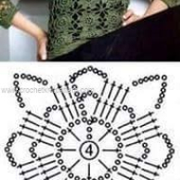 New Woman’s Crochet Patterns Part 10