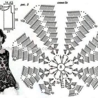 New Woman’s Crochet Patterns Part 10