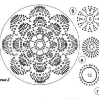 New Woman’s Crochet Patterns Part 10