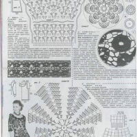 New Woman’s Crochet Patterns Part 10