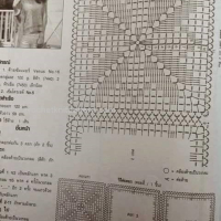 New Woman’s Crochet Patterns Part 10