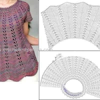 New Woman’s Crochet Patterns Part 10
