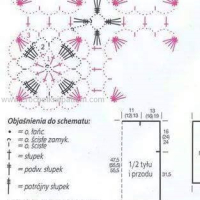 New Woman’s Crochet Patterns Part 10