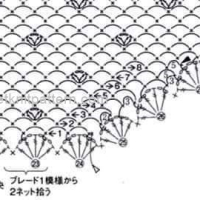 New Woman’s Crochet Patterns Part 10