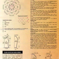 New Woman’s Crochet Patterns Part 10
