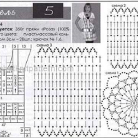 New Woman’s Crochet Patterns Part 10