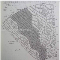 New Woman’s Crochet Patterns Part 11
