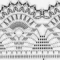 New Woman’s Crochet Patterns Part 11