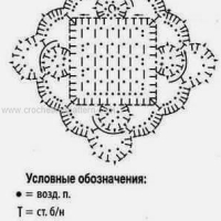 New Woman’s Crochet Patterns Part 11