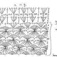 New Woman’s Crochet Patterns Part 11
