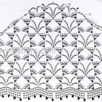 New Woman’s Crochet Patterns Part 11