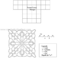 New Woman’s Crochet Patterns Part 11
