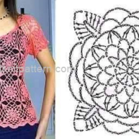 New Woman’s Crochet Patterns Part 11