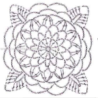 New Woman’s Crochet Patterns Part 11