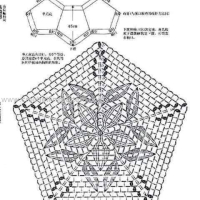 New Woman’s Crochet Patterns Part 11