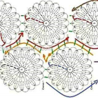 New Woman’s Crochet Patterns Part 12